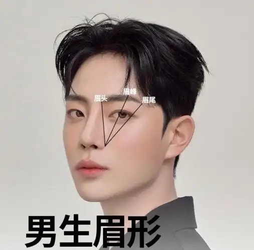 男士造型修眉
