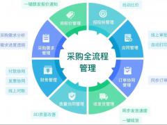 2026婚车与出行服务对接会